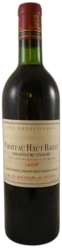 image du vin Château Haut-Bailly 1966