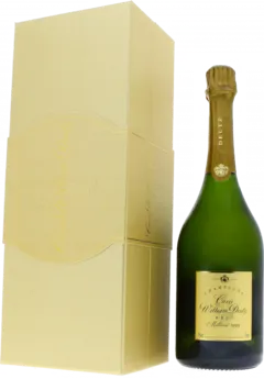 aperçu du vin Cuvee William Deutz 75cl- Alc. Coffret Luxe