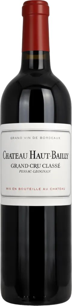image du vin Château Haut-Bailly