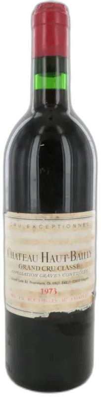 image du vin Château Haut-Bailly