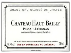 photo du vin Haut Bailly Pessac Léognan 2020