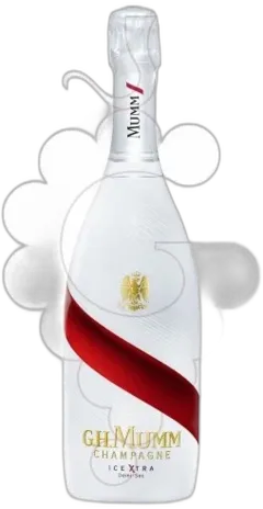 image du vin Mumm Cordon Rouge Ice Extra