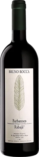 photo Bruno Rocca Rabajà 2019
