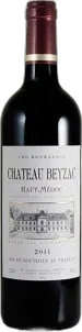 vue du vin Château Beyzac