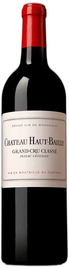 image du vin Château Haut-Bailly