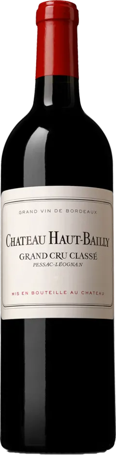 photo Château Haut-Bailly 2020