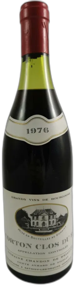 photo Corton Clos du Roi Chandon de Briailles 1976