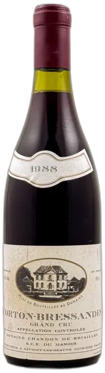 photo du vin Domaine Chandon de Briailles Corton Maréchaudes 2018