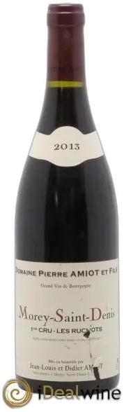 image du vin les Ruchots