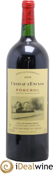 illustration du vin Château L&Apos; Enclos