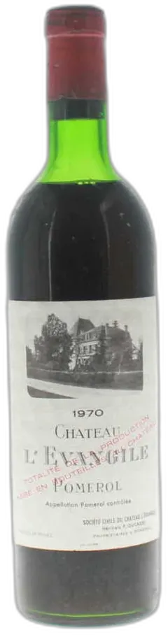 image du vin Château l’Evangile
