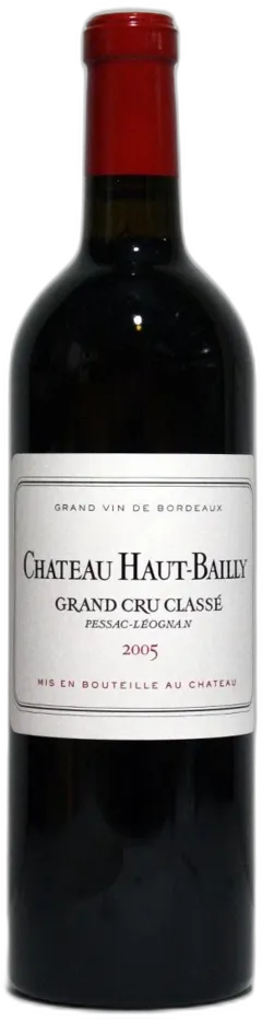 photos du vin Château Haut-Bailly Cru Classé de Graves