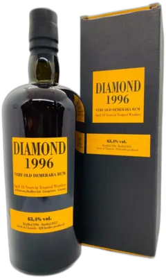 aperçu du vin Mezan Hors d’Âge Guyana ex Bourbon Millésime