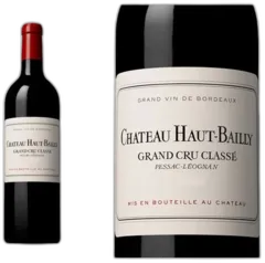 image du vin Château Haut-Bailly
