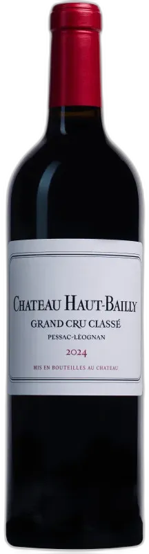 image du vin Château Haut-Bailly