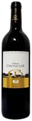 image du vin Château Cru Ducasse