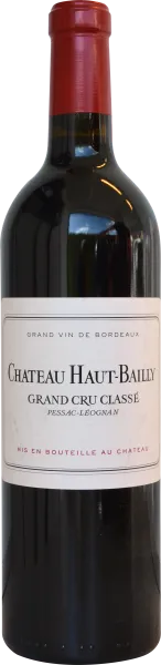 image du vin Château Haut-Bailly