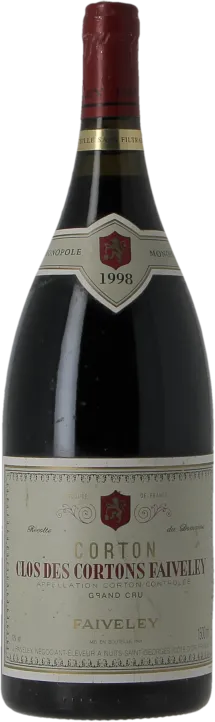 vue du vin Domaine Faiveley Corton Clos des Cortons Grand Cru Monopole Rouge