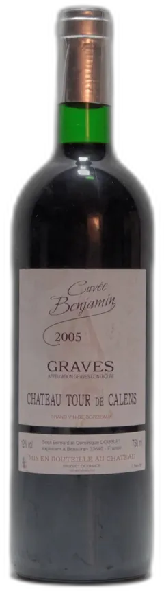 vue du vin Château Tour de Calens