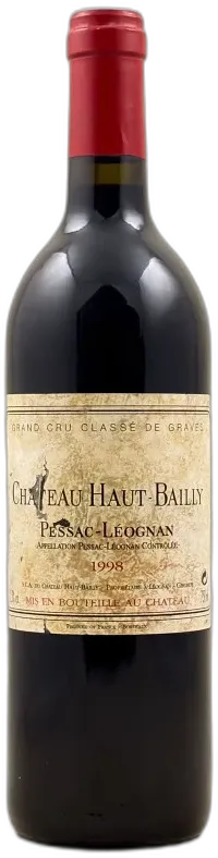 photo du vin Château Haut-Bailly Cru Classé de Graves