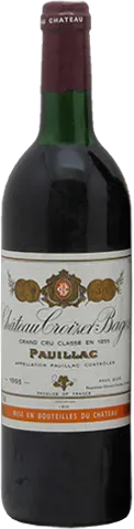 image du vin Château Croizet Bages