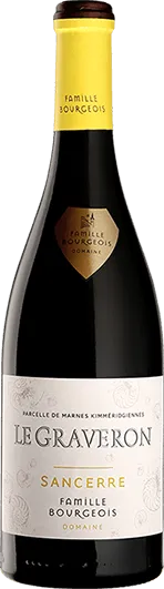 photo Domaine Henri Bourgeois le Graveron 2018