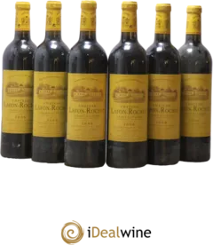image du vin Château Lafon-Rochet