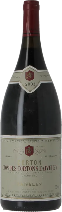 vue du vin Domaine Faiveley Corton Clos des Cortons Grand Cru Monopole Rouge