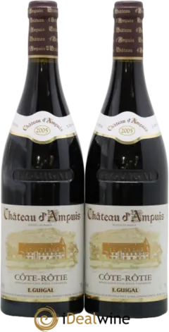 capture du vin Château d'Ampuis