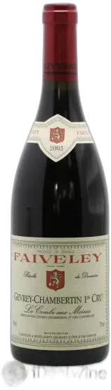 capture du vin Domaine Faiveley Gevrey-Chambertin 1er Cru Clos des Issarts Monopole Magnum