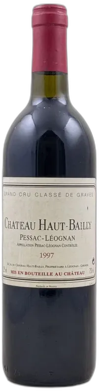 photo du vin Château Haut-Bailly Cru Classé de Graves