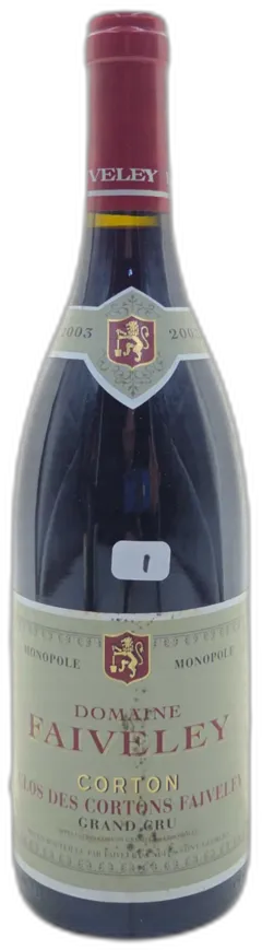 illustration du vin Clos des Cortons