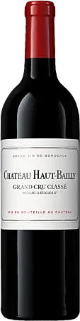 image du vin Château Haut-Bailly