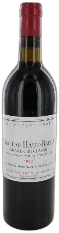 image du vin Château Haut Bailly