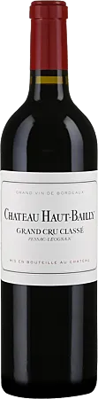illustration du vin Château Haut-Bailly