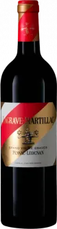 illustration du vin Château Latour Martillac Rouge