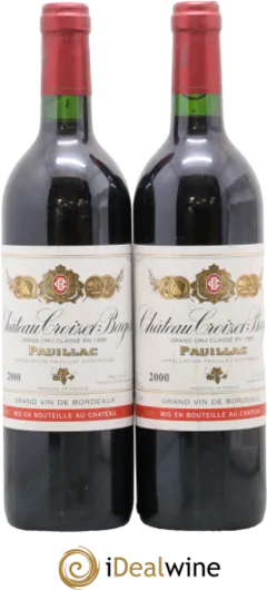image du vin Château Croizet Bages