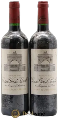 capture du vin Château Léoville Las Cases