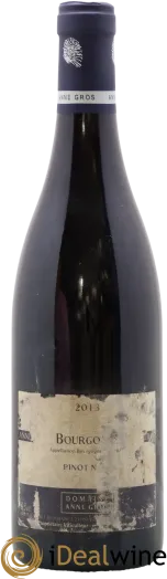 image du vin Pinot Noir