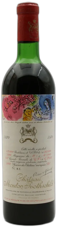 image du vin Château Mouton Rothschild