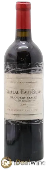 photo du vin Château Haut-Bailly Cru Classé de Graves