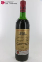 photo Château Grand Barrail Lamarzelle Figeac 1988