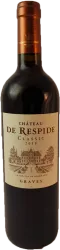 photo Château de Respide 2018