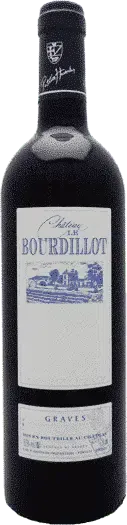 vue du vin Château le Bourdillot