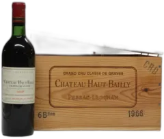 photo Château Haut-Bailly 1966 6