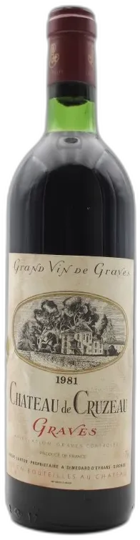 photo Château de Cruzeau 1981
