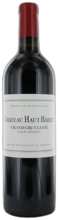 photo Château Haut Bailly 2021 cc
