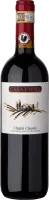 photo Chianti Classico Docg Casa Emma