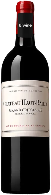 photo Château Haut-Bailly 2018
