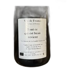 photo Tout ce Qui Est Beau Revient